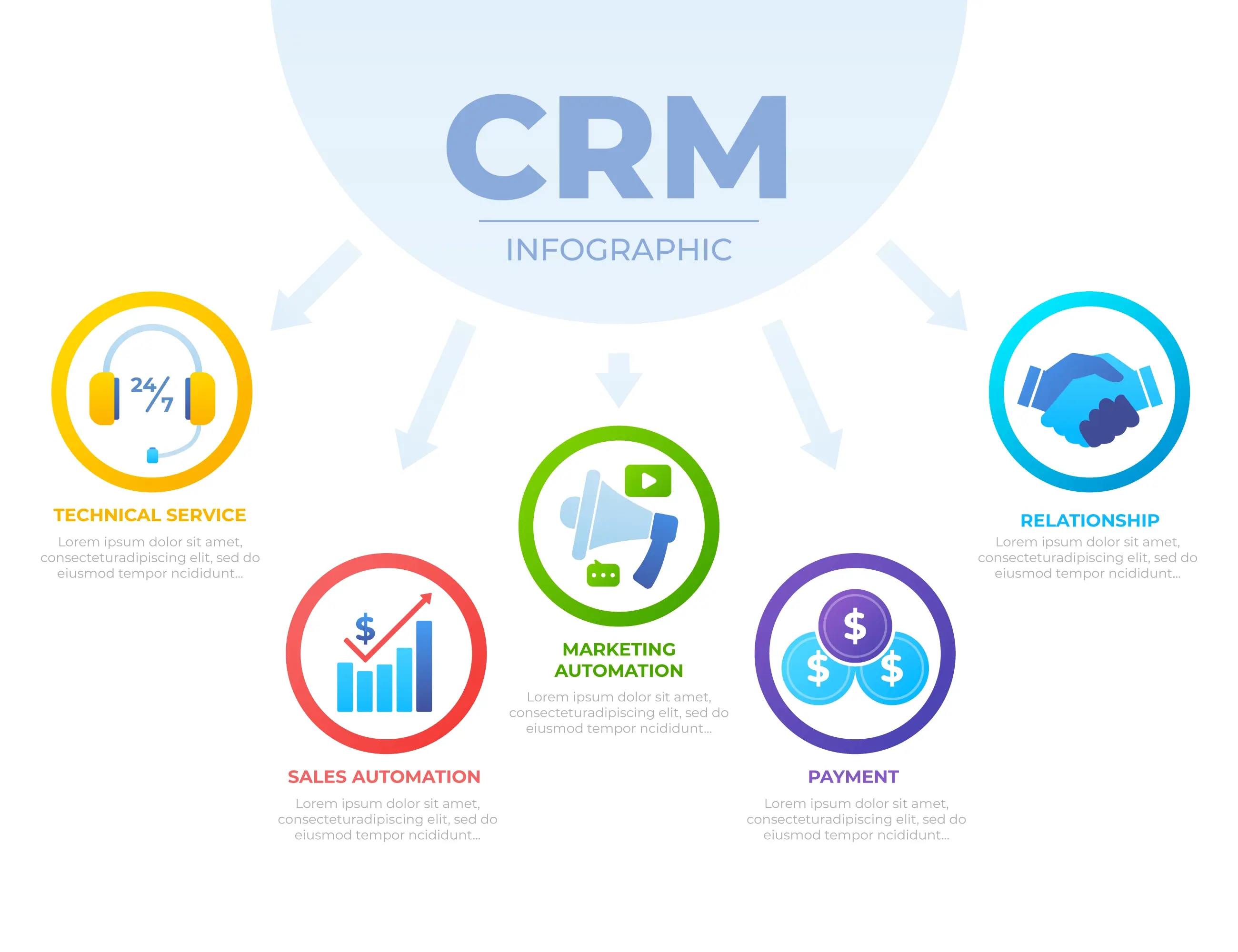 supercrm-dashboard